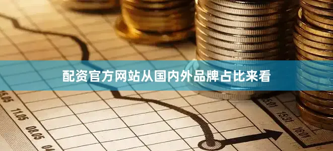 配资官方网站从国内外品牌占比来看
