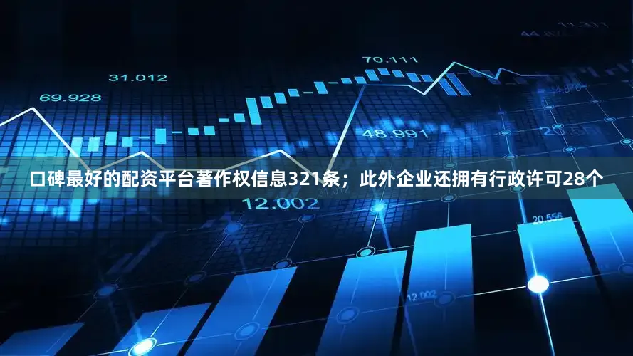 口碑最好的配资平台著作权信息321条；此外企业还拥有行政许可28个